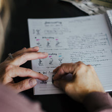 Load image into Gallery viewer, Tarot Stamps - Set of 26 Original Clear Photopolymer Cling Stamps
